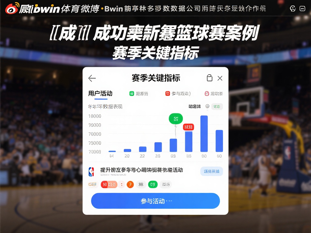 一个成功的案例是某次篮球赛季期间，必赢bwin体育
